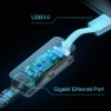 Adaptateur USB 3.0 Ethernet 1 port USB 3.0 + 1 port RJ45 Ethernet * UE300 *