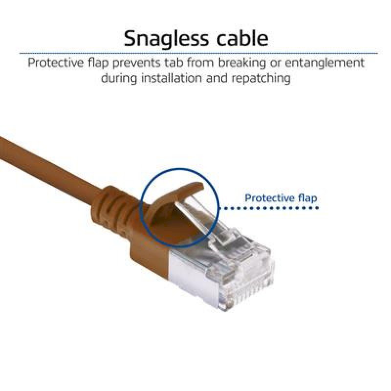 Cable réseau cat.6A SSTP Marron Snagless 3m RJ45 certifié 2019403