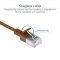 Cable réseau cat.6A SSTP Marron Snagless 3m RJ45 certifié 2019403