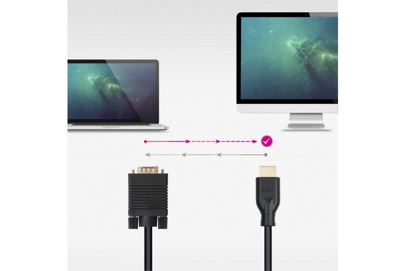 Câble VGA Male (source) vers HDMI Male (sortie) 1.8m *Nanocable 10.15.46.02*