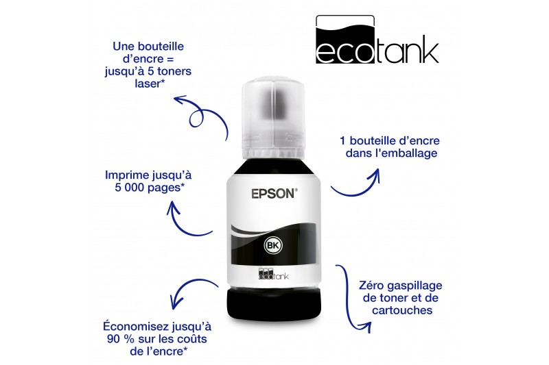 Epson EcoTank ET-M2120 - imprimante multifonctions - Noir et blanc Epson EcoTank ET-M2120 - imprimante multifonctions - Noir et blanc