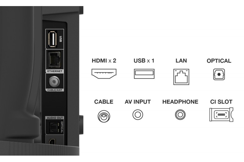 TV TCL 40S5400A 40 LED HD Smart Android TV Noir