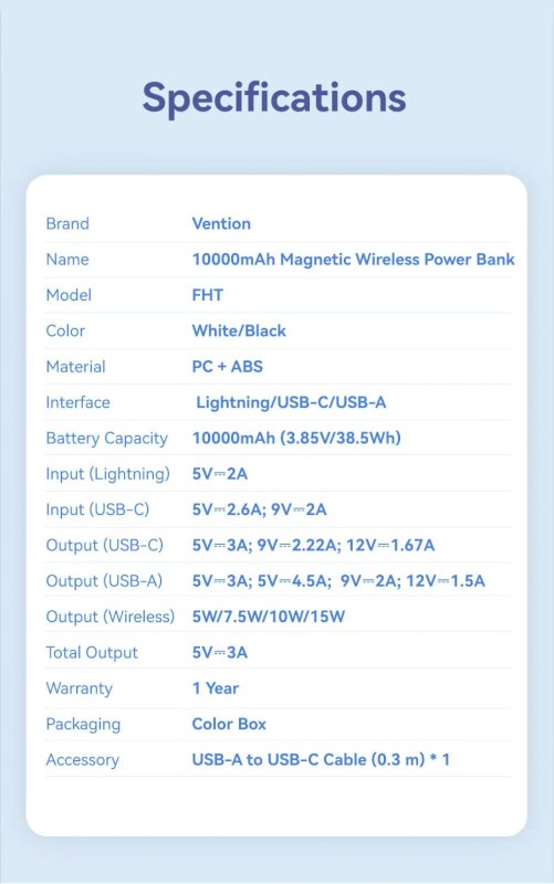 Chargeur Externe Power Bank 10000mAh Magnetique * Vention FHTW0 *