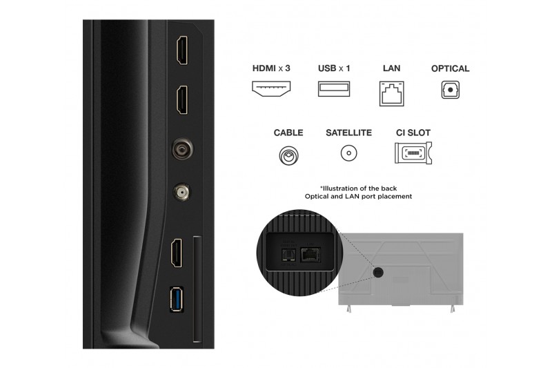 TV LED Ultra HD 43 POUCES 4K Google TV TCL 43P6K