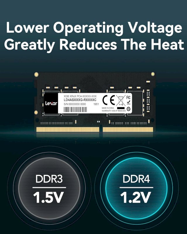 Mémoire SODIMM DDR4 -3200 8Go * Lexar LD4AS008G-B3200ASST * Mémoire SODIMM DDR4 -3200 8Go * Lexar LD4AS008G-B3200ASST *