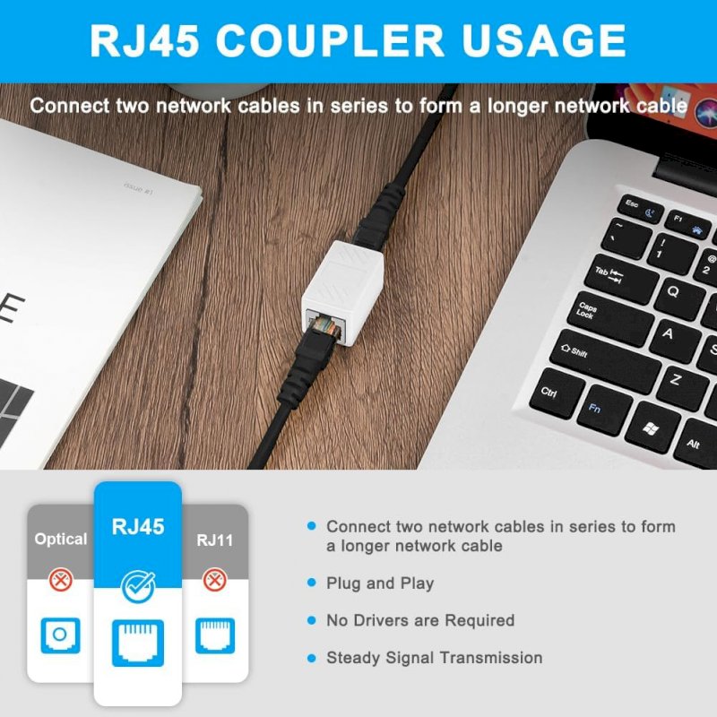 Raccord RJ45 femelle/femelle Connecteur Cat7 Cat6a Cat6 (Blanc)