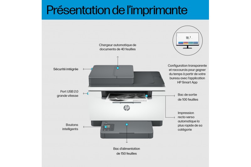 HP LaserJet M234sdn Multifonction Laser Monochrome LAN Duplex 29ppm *6GX00F*