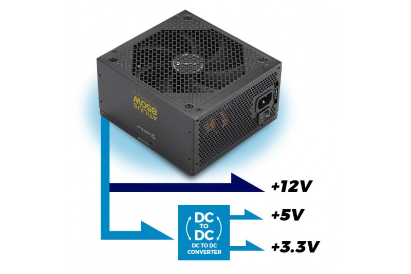 Alim Unykach ATX 850W -80 Plus Gold - Ventilateur 120mm *Unykach UK213850 * Alim Unykach ATX 850W -80 Plus Gold - Ventilateur 120mm *Unykach UK213850 *