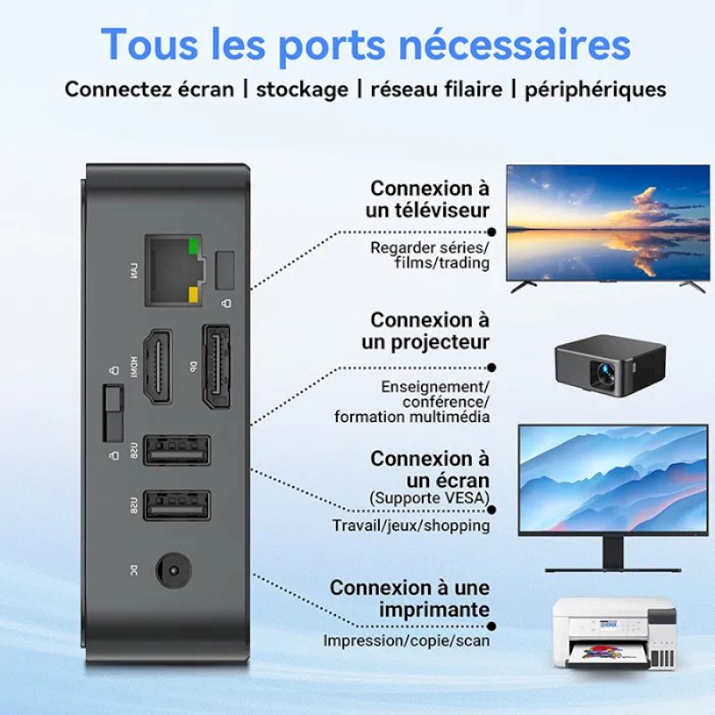 Mini PC Blackview MP50 AMD Ryzen 5 3500U 16go 512go m.2 w11pro wifi 5 gar 2ans