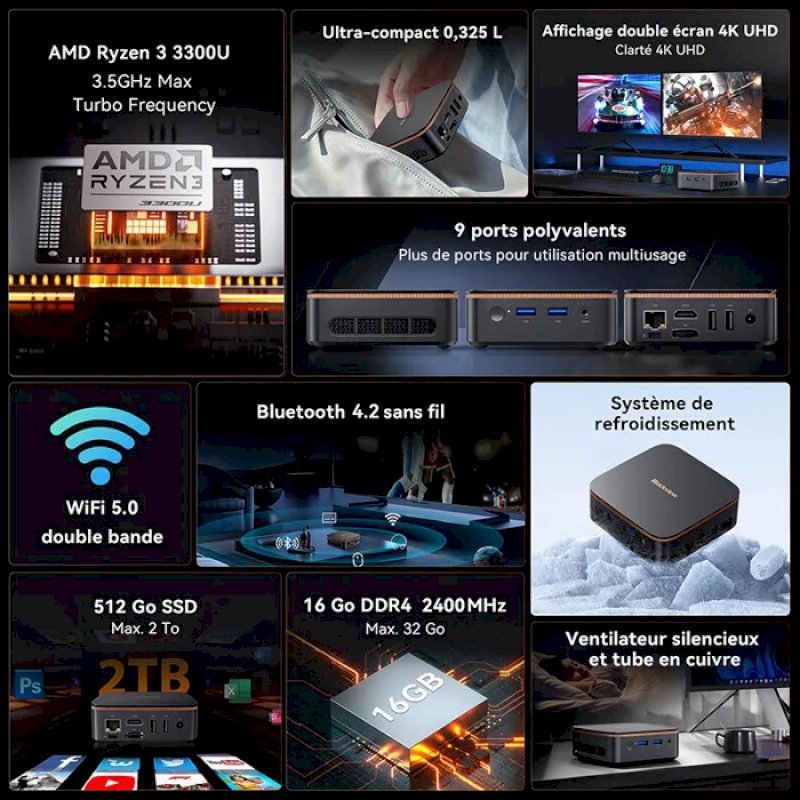 Mini PC Blackview MP20 AMD Ryzen 3 3300U 16go 512go M.2 w11pro wifi 5 gar 2ans
