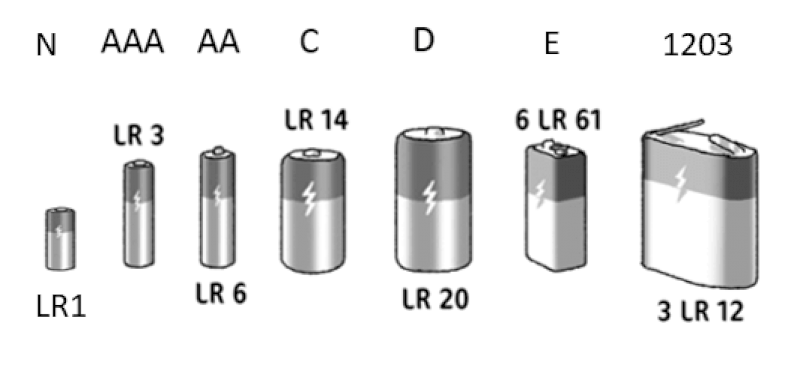 Pile Rectangulaire Varta Alkaline 9V 6LR61 Blister